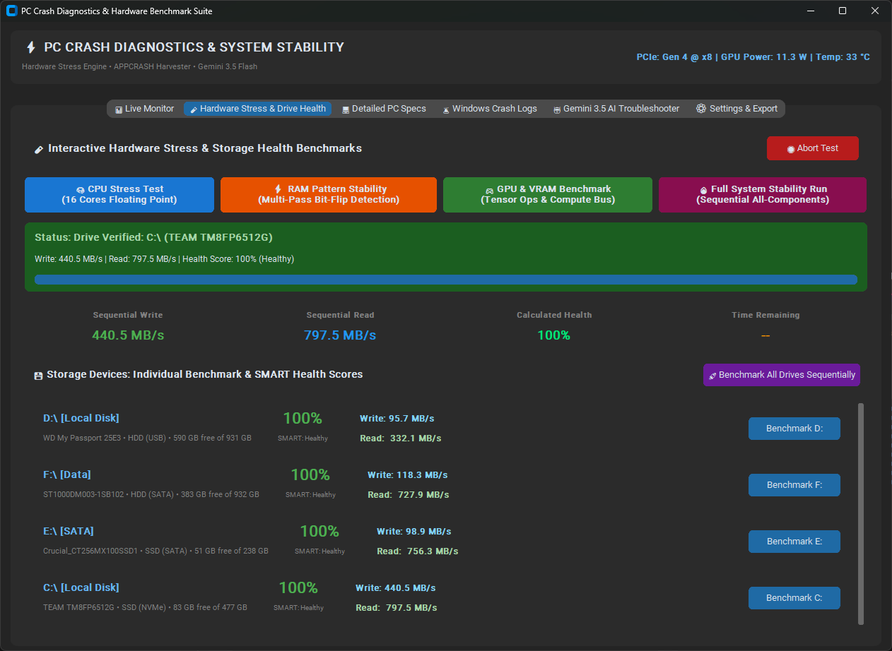 PC Crash Diagnostic View 2